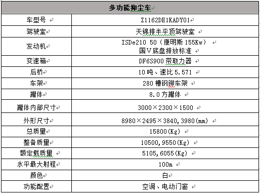 多功能抑尘车（山东五征集团）