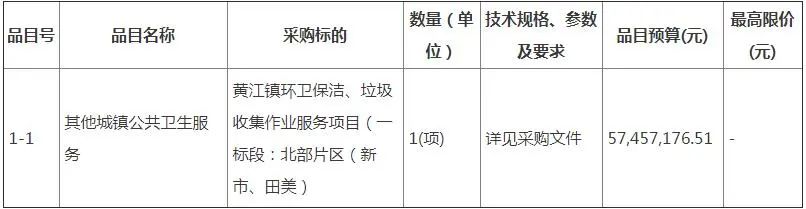 预算1.7亿 广东黄江镇环卫保洁、垃圾收集作业服务项目招标