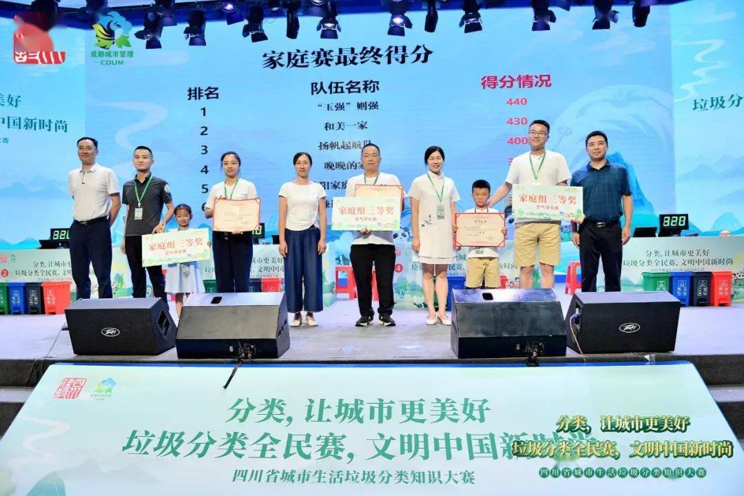 36支队伍巅峰对决！四川省生活垃圾分类知识大赛举行