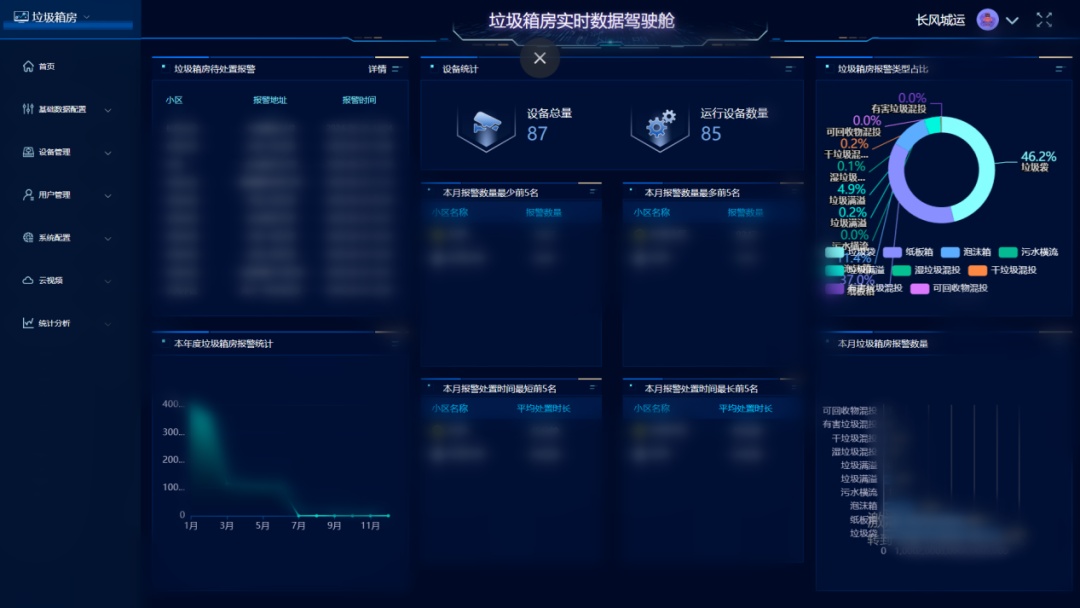 更智能、更时尚！又一小区实现垃圾分类精品提升