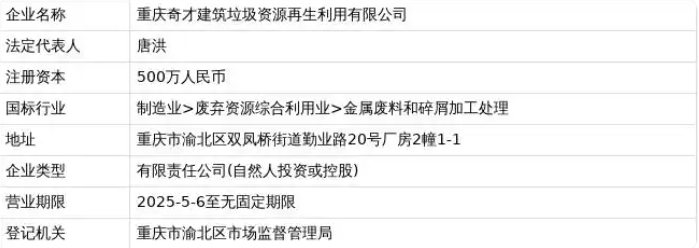 重庆奇才建筑垃圾资源再生利用有限公司成立，注册资本500万人民币