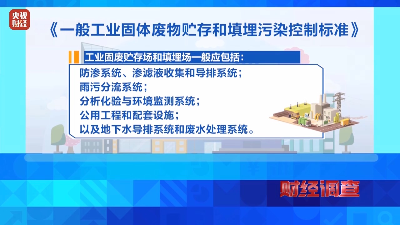 永久基本农田被垃圾掩埋！整改为何成“纸面工程”？