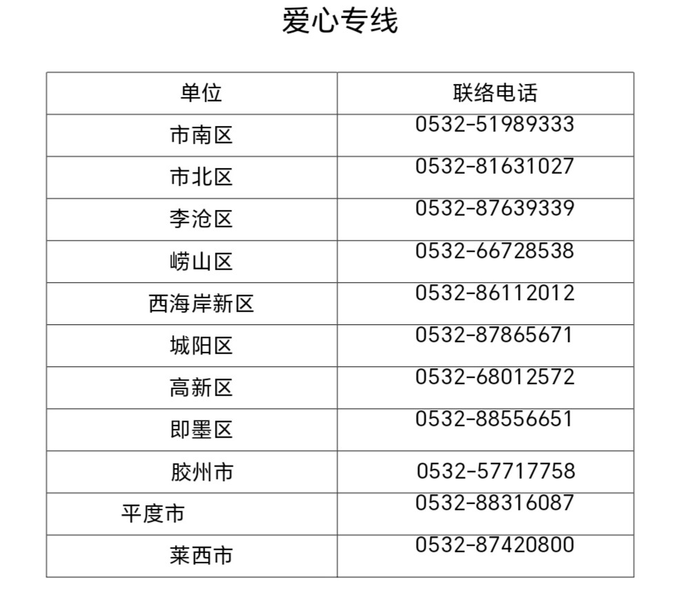携手共建“环卫工人爱心休息点”！青岛向社会各界发出倡议