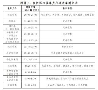 敦煌市生活垃圾收集新规出炉