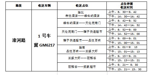 沽源县城垃圾清运有新变化：新增两条线路，时间点位同步调整