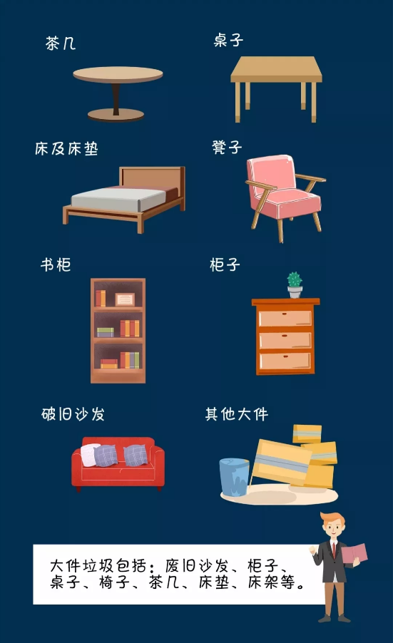 大件垃圾不能随便丢！肇庆各地收集点汇总来了→