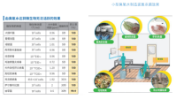 小型臭氧水制造装置